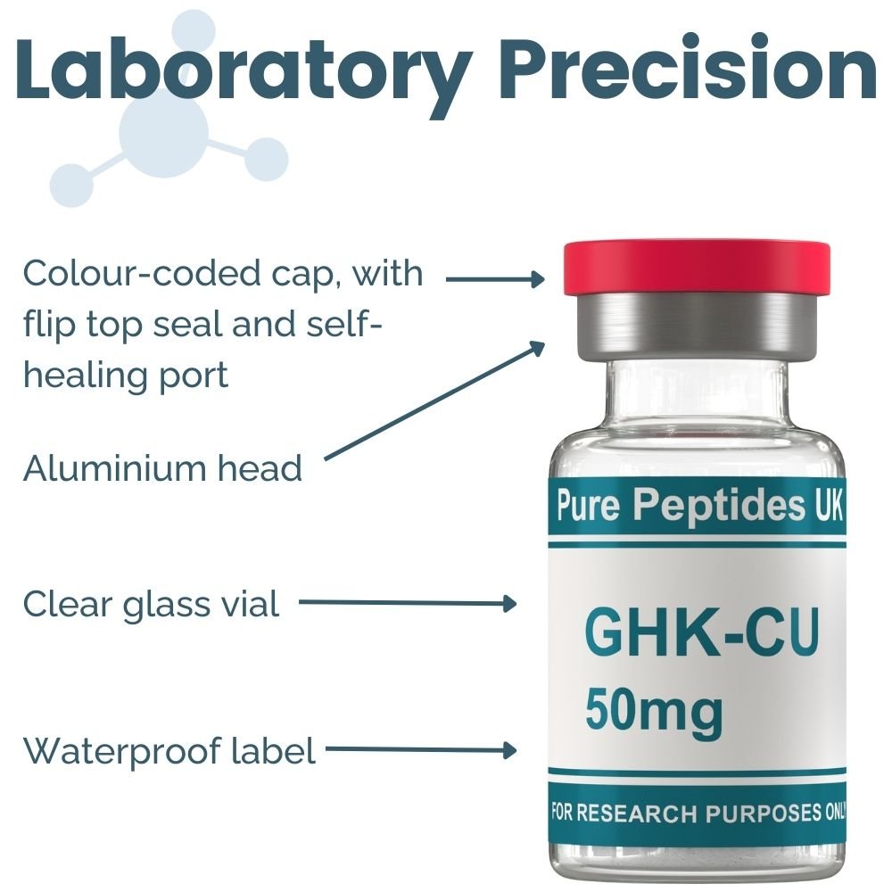 ppuk-product-page-ghk-cu.jpg